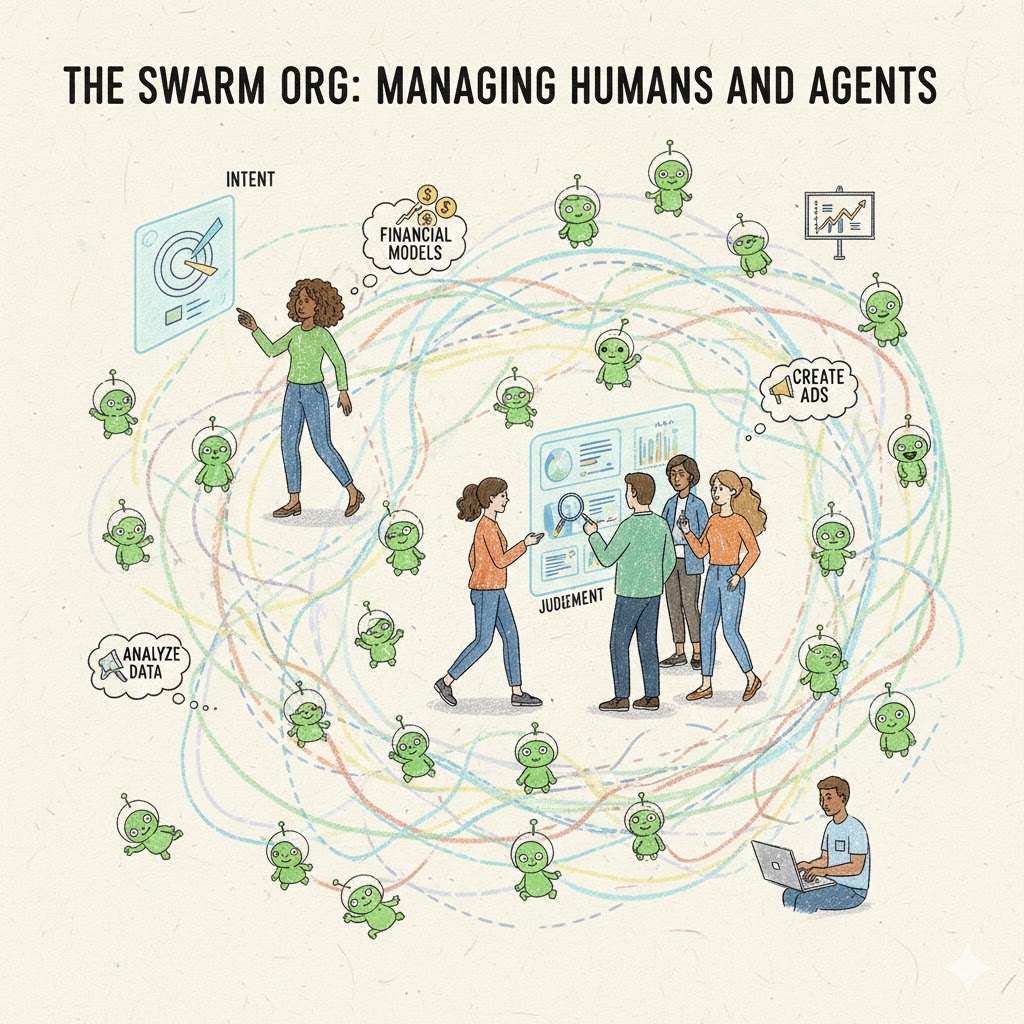 The Swarm Org: Managing Humans and&nbsp;Agents